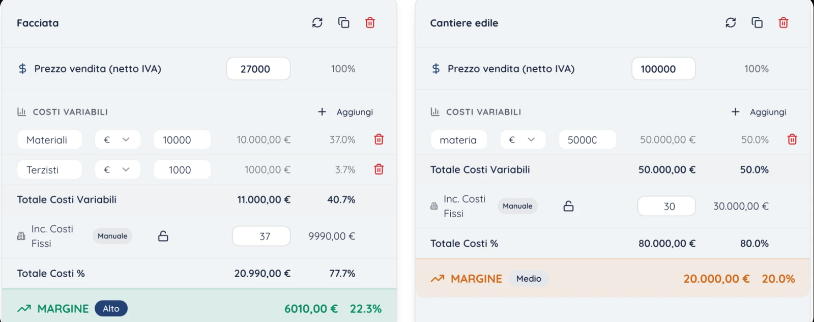 Analisi di marginalità Finexa: prezzo di vendita, costi variabili, incidenza costi fissi e margine per commessa