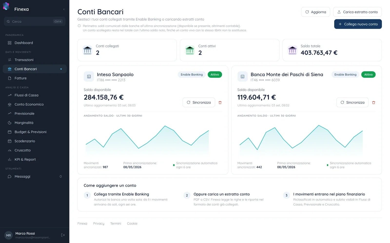 Conti bancari collegati in Finexa tramite Open Banking PSD2 con sincronizzazione automatica dei movimenti