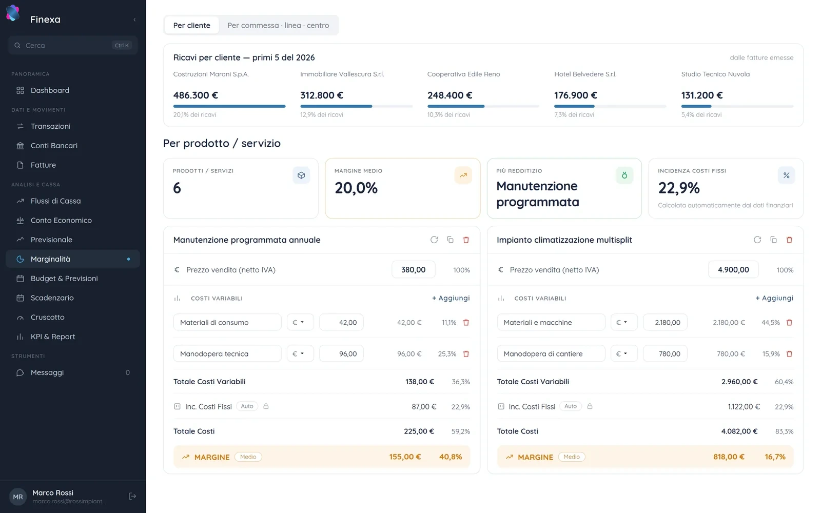 Analisi della marginalità per cliente e per prodotto in Finexa con costi fissi già ripartiti